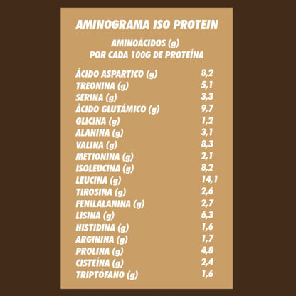 💥 Isolate Whey Protein 1KG Sabor Chocolate 🍫