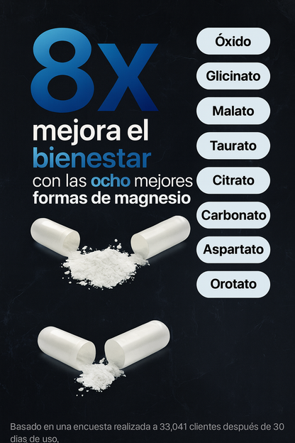 💎 Magnesium Complex Premium 1000mg – 60 cápsulas 💊 8 tipos de magnesio en 1 fórmula completa