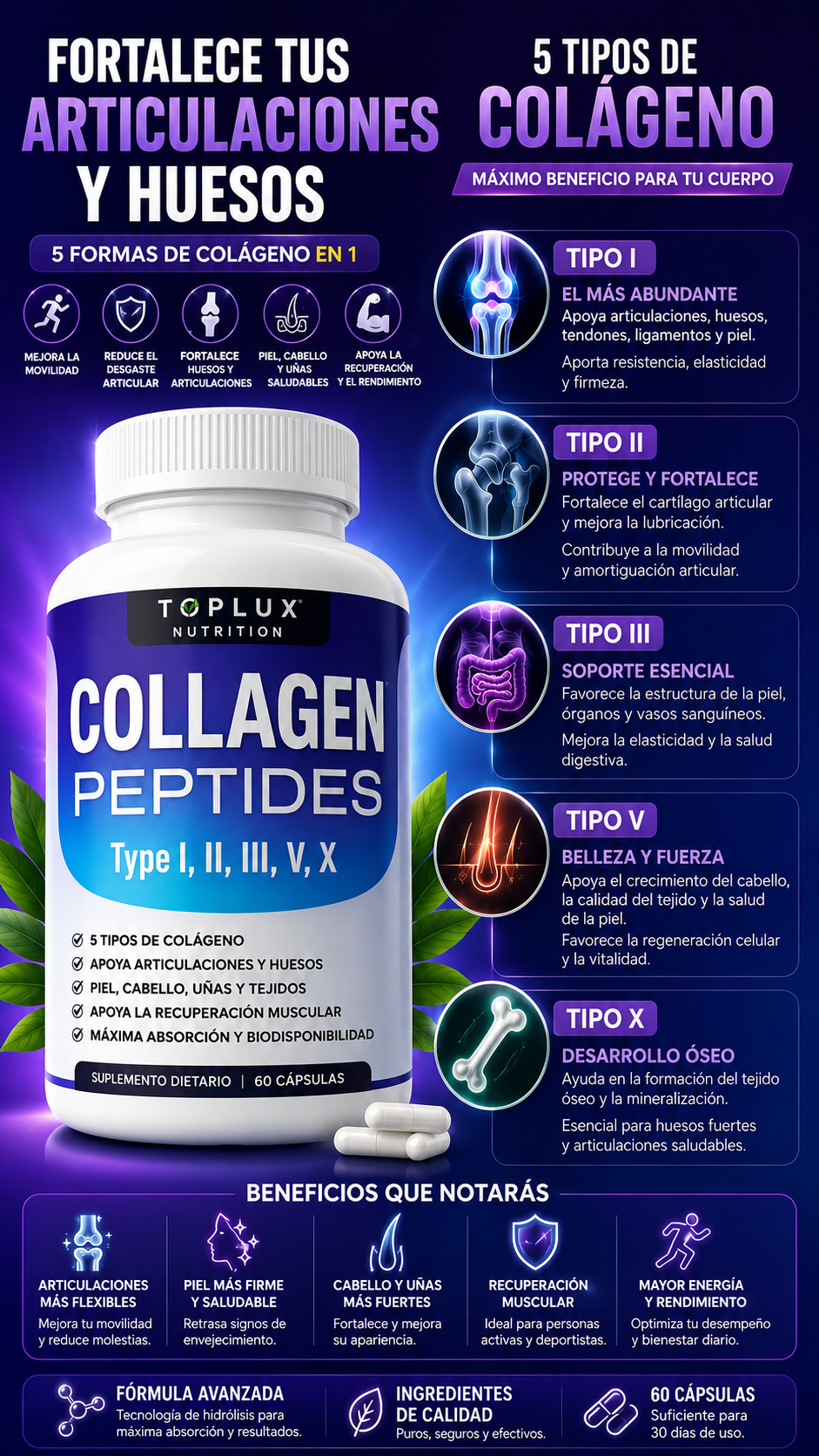 Colágeno Complex 5 en 1 💎60 cápsulas 💊Salud y firmeza para huesos, articulaciones y piel
