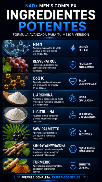 SELERB NAD+MEN'S 1000mg - Energía Real y Vitalidad Masculina Todos los Días 🔥