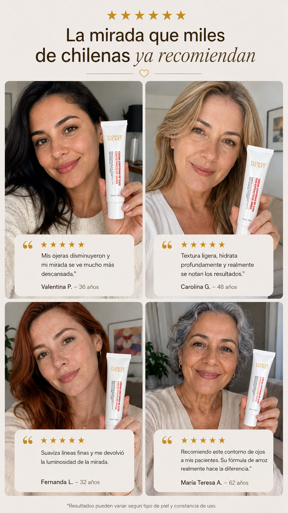 Contorno de ojos de Arroz FLOWER SECRET 25 mL