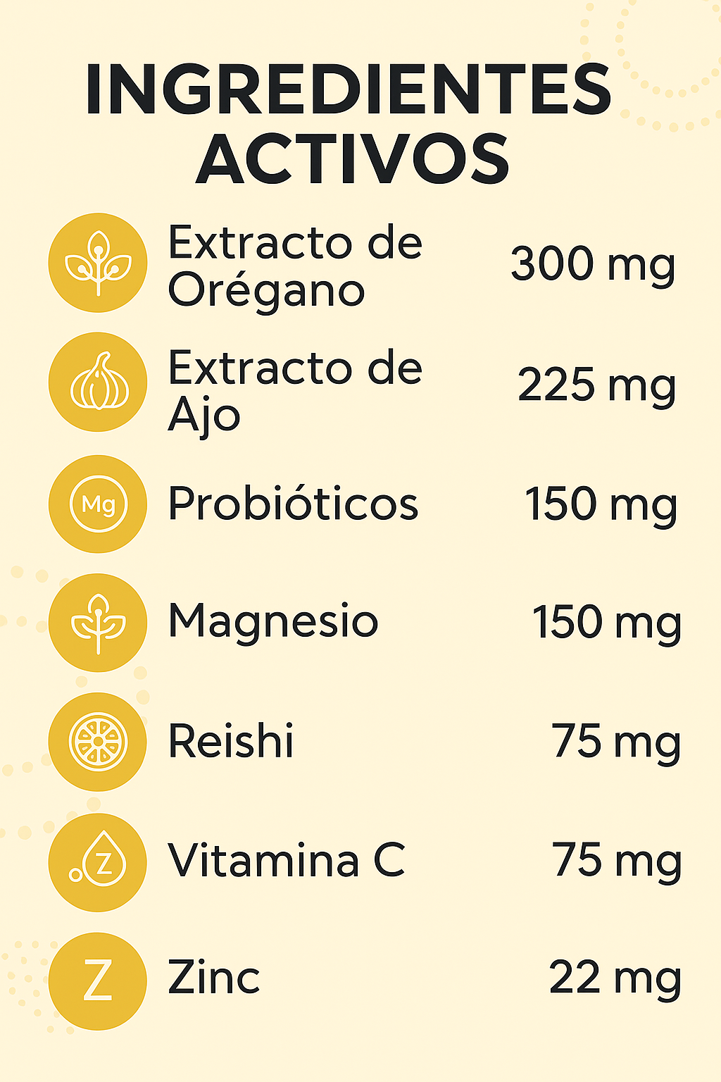 🧘‍♀️ Candida Cleanse 1000Mg ORIGINAL – 60 Cápsulas 🌿
