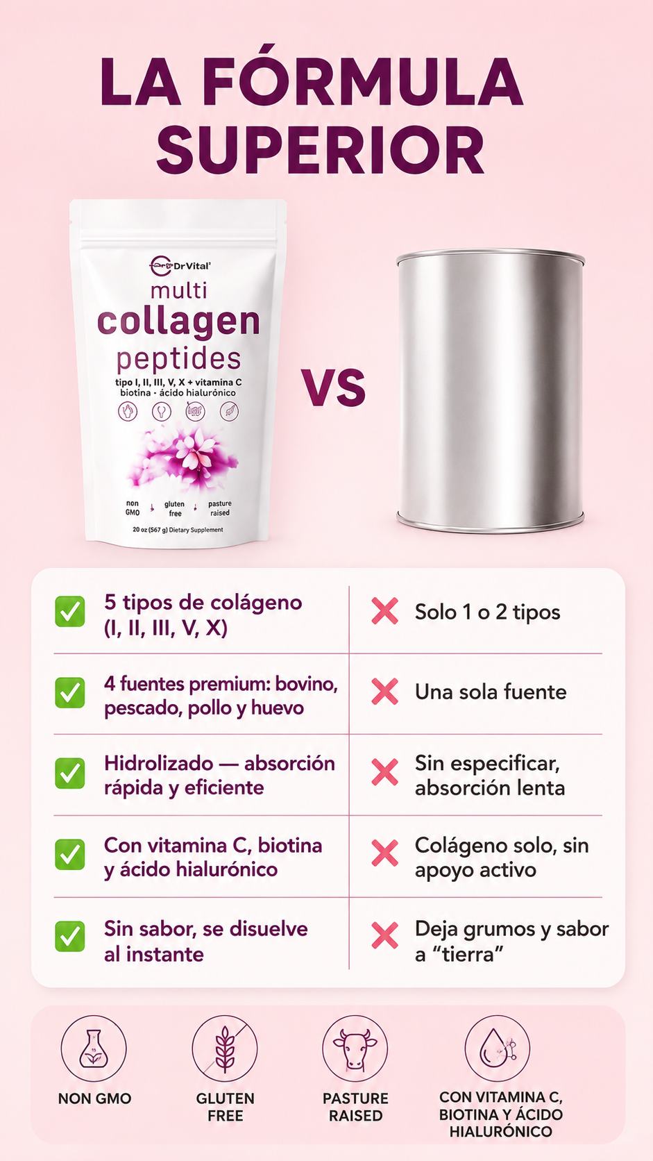 Multi Collagen Peptides™ 5 en 1 – Belleza, Fuerza y Movilidad