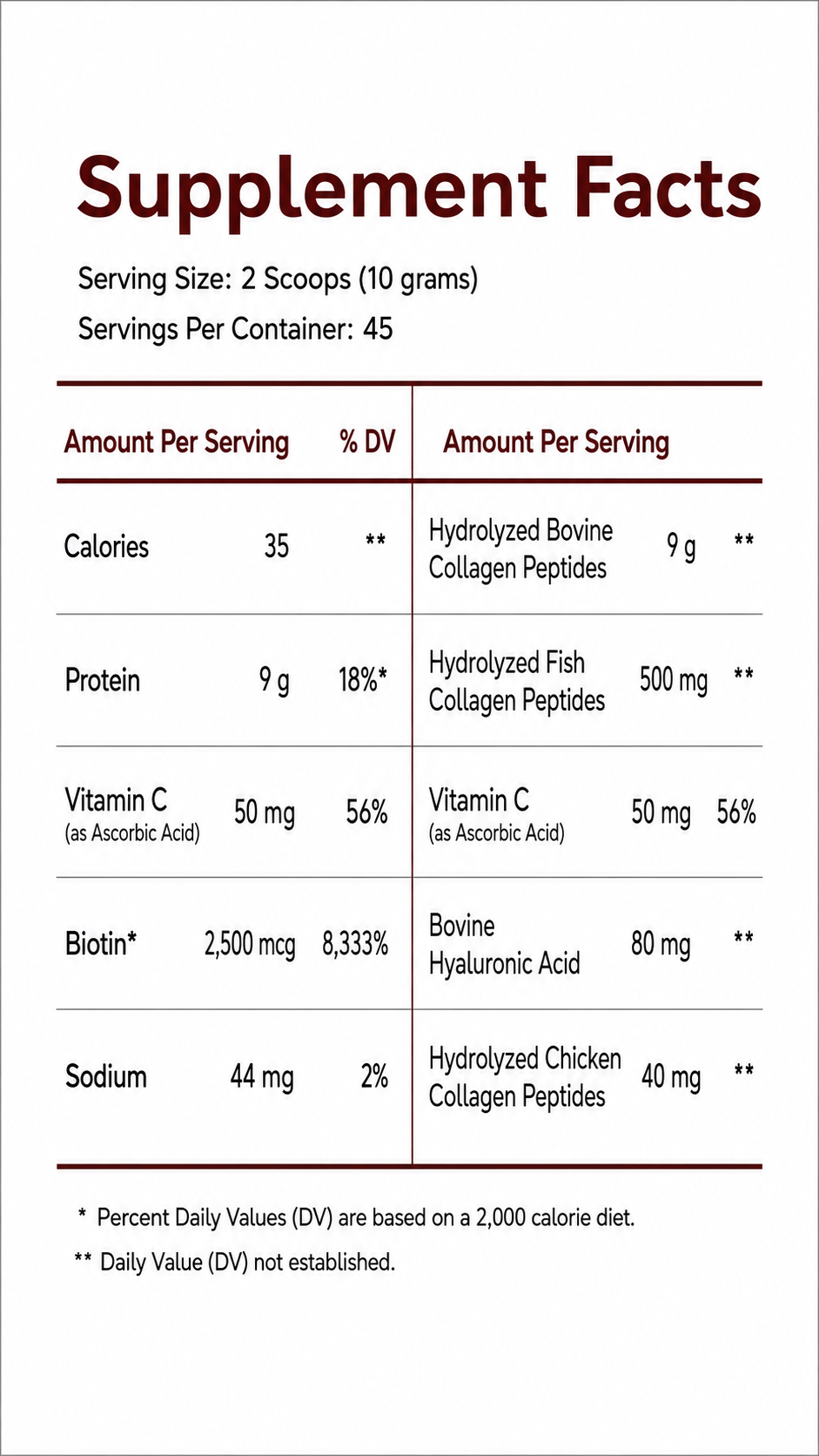Multi Collagen Peptides - Belleza, bienestar y movilidad