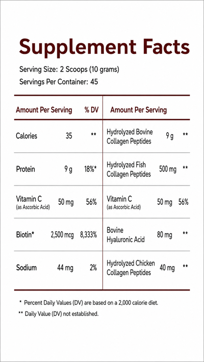 Multi Collagen Peptides - Belleza, bienestar y movilidad