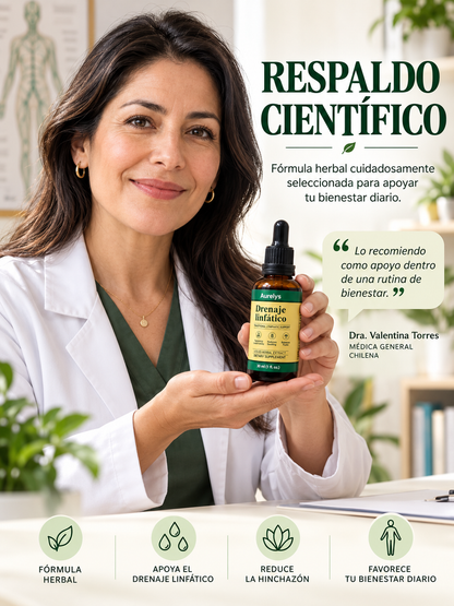 Aurelys Drenaje Linfático™ – Menos retención, más ligereza y bienestar cada día.