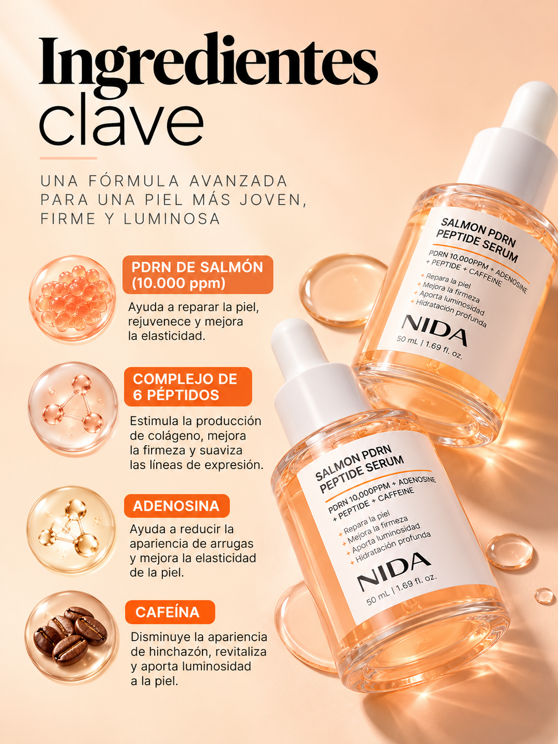 NIDA PDRN DE SALMÓN – Serum Rejuvenecedor Coreano con 6 Péptidos 50 mL