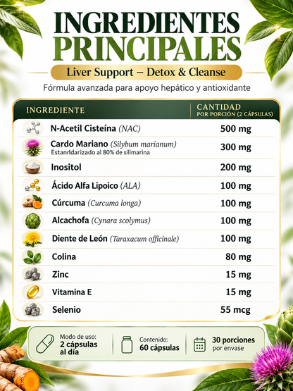 LIVER SUPPORT 60 CÁPSULAS – FÓRMULA COMPLETA PARA SANAR EL HÍGADO GRASO